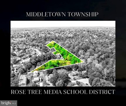 Residential Land Development Opportunity