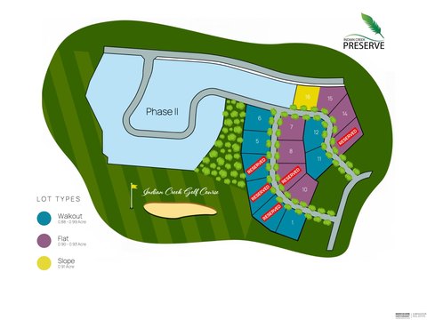 Residential Lot in Golf Community