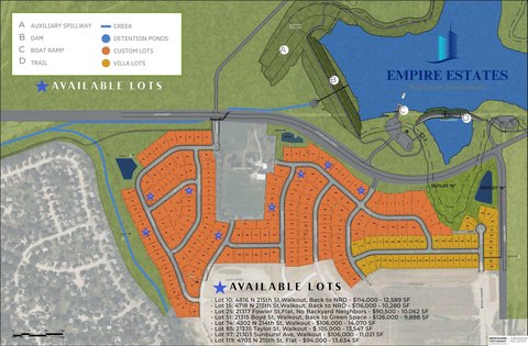 Residential Lot in Magnolia Trails