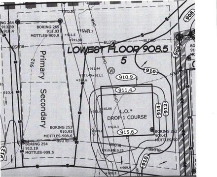 Residential Land in Ham Lake