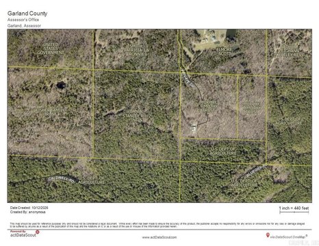 Vacant Land, Jessieville, AR