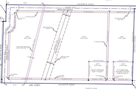Hays, KS Commercial Land
