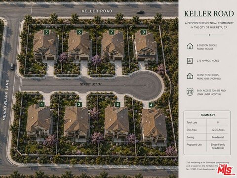 LAND - Murrieta, CA