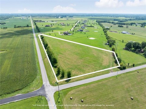 Raymore Land For Sale
