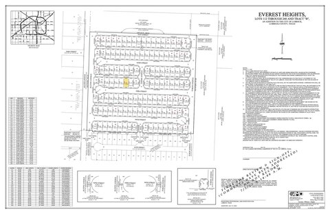 Lubbock Land in Frenship District