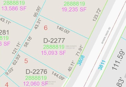 Residential Land in Red Hawk Landing