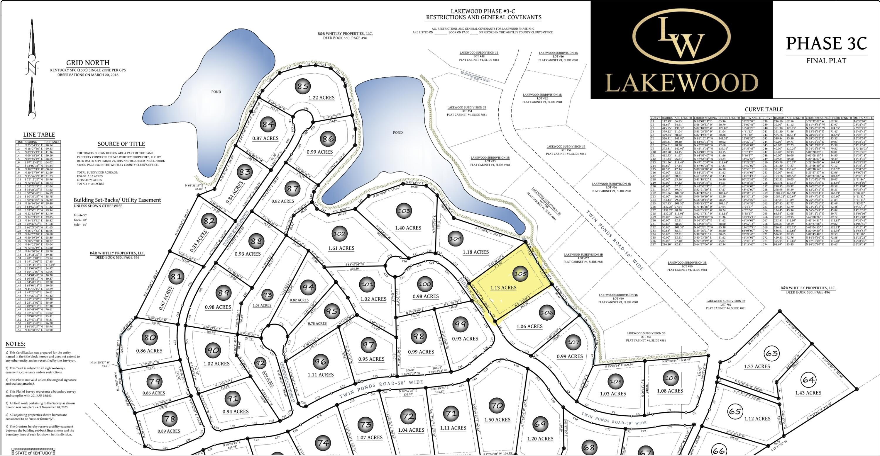 Land in Lakewood Subdivision