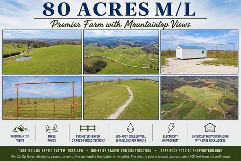 Fenced Farm with Ponds