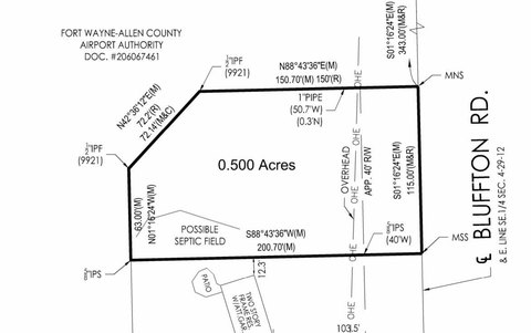 Fort Wayne Industrial Land Available