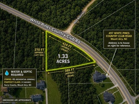 LAND - Mount Airy, NC