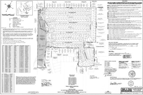 Industrial Development Land Opportunity