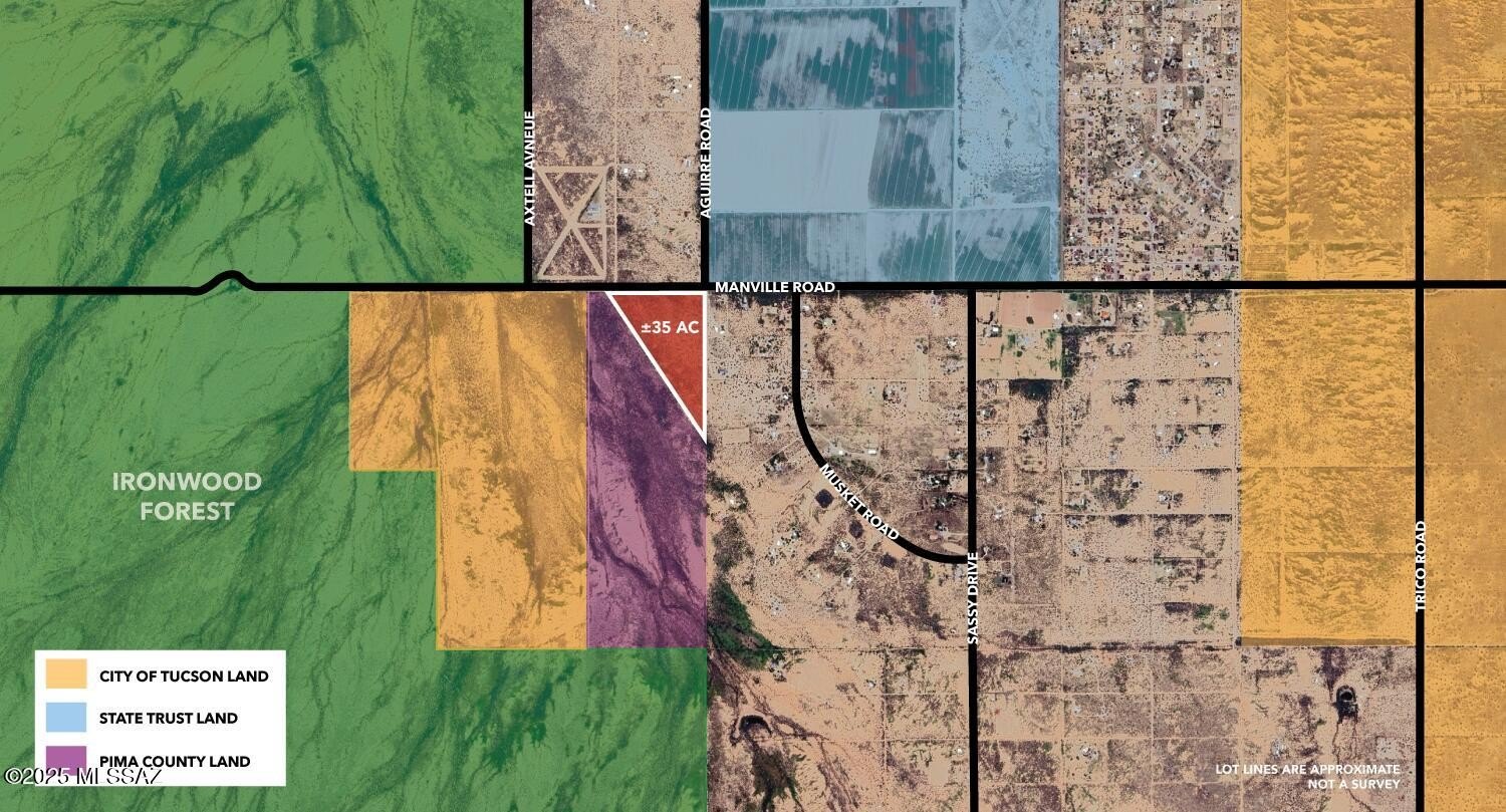 Avra Valley Land Opportunity