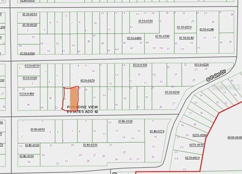 Land in Growing Community Area
