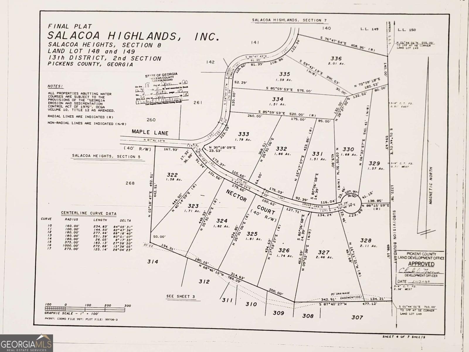 Wooded Lot in Salacoa Highlands