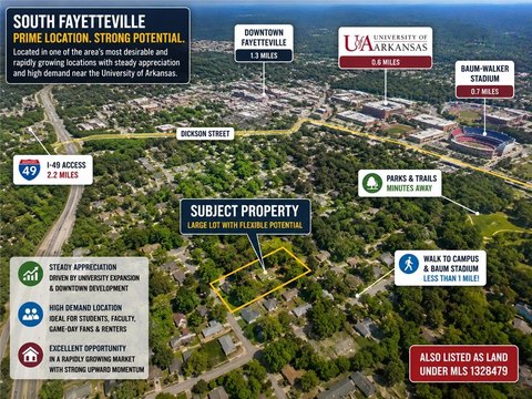 Land in South Fayetteville