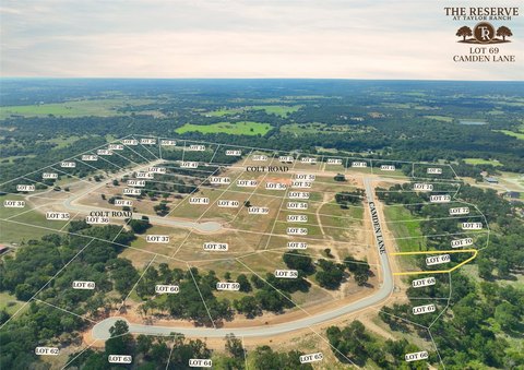 Cleared Acreage Home Lot with Oaks