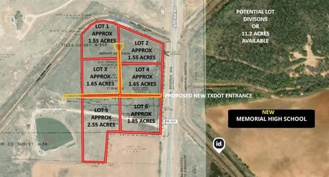 Prime Commercial Development Opportunity