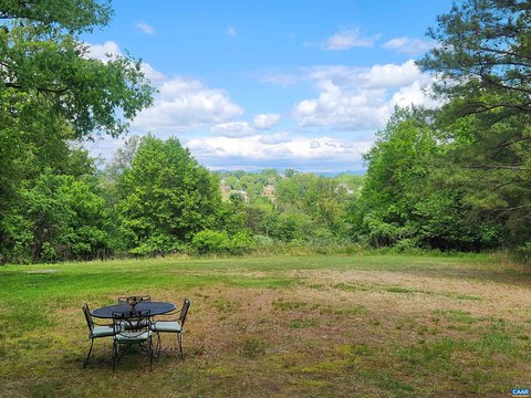 LAND, CHARLOTTESVILLE, VA