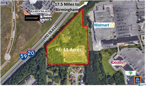LAND/LOTS, BESSEMER, AL