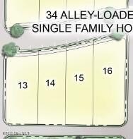 Waterfront Land in Wilmington Community