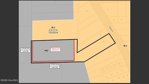 Commercial Sale, Wilmington, NC