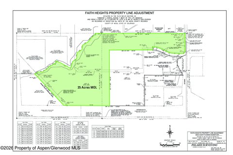 Grand Junction Land Opportunity
