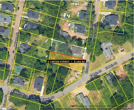 Lots/Land, Greenville, SC