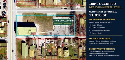 Mixed-Use Property with Event Space
