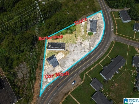 Retail Investment Opportunity in Birmingham