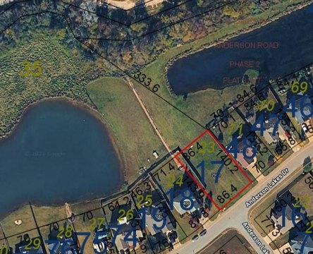 Land/Farms, OPELIKA, AL