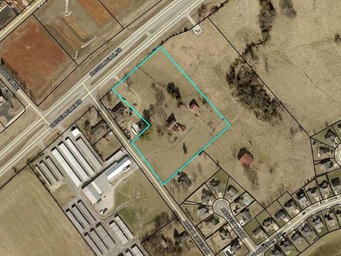 General Business Development Land