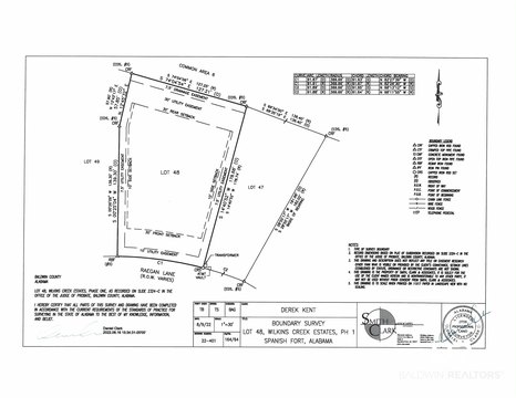 Residential Land in Daphne, AL