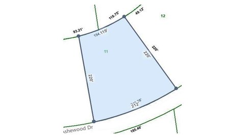Residential Land Near South Holston