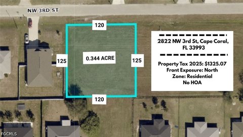 LAND - Cape Coral, FL
