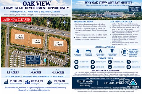 Commercial Land with Build-to-Suit Options