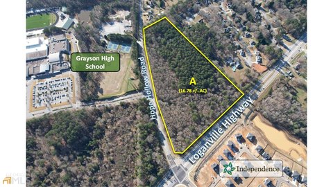 Prime Commercial Land Opportunity