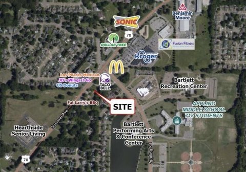 Commercial Land in Bartlett, TN