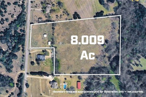 Land, Van Alstyne, TX