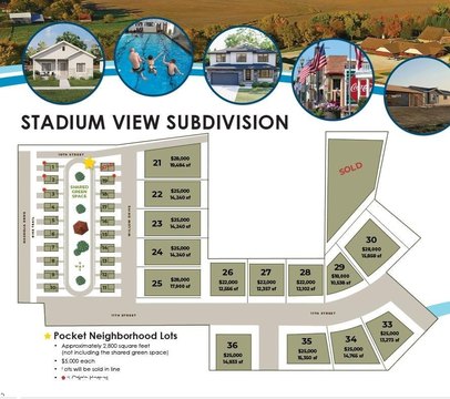 Stadium View Subdivision Land