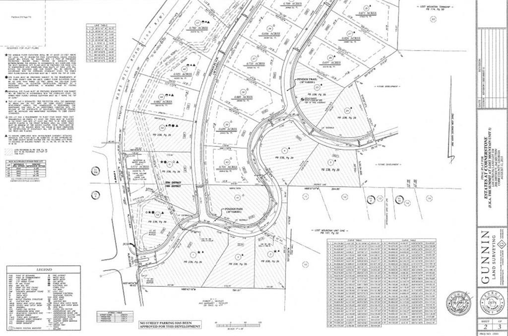 Residential Land in Powder Springs