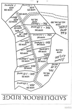 Residential Waterfront Land in Jackson