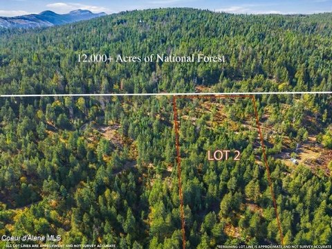 Land, Naples, ID