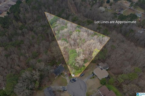 Residential Land in Birmingham, AL