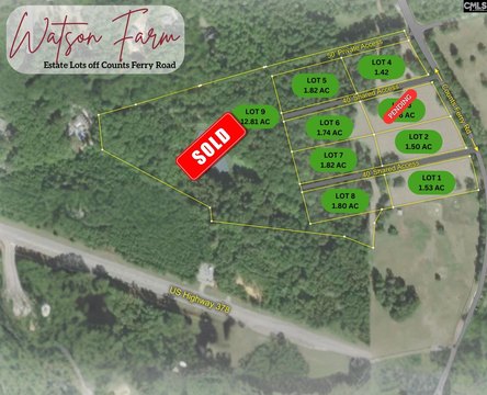 Expansive Lexington Acreage Homesite
