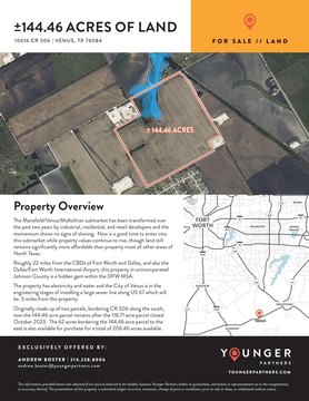 Commercial Land in Growth Corridor
