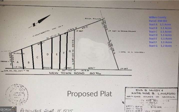 Residential Lot in Wilkes County