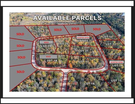 Eagle River Land Parcel