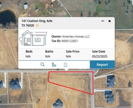 Land in Azle, Texas