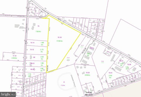 Harbeson Land Development Opportunity