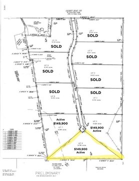 Land for Sale in Tuscola